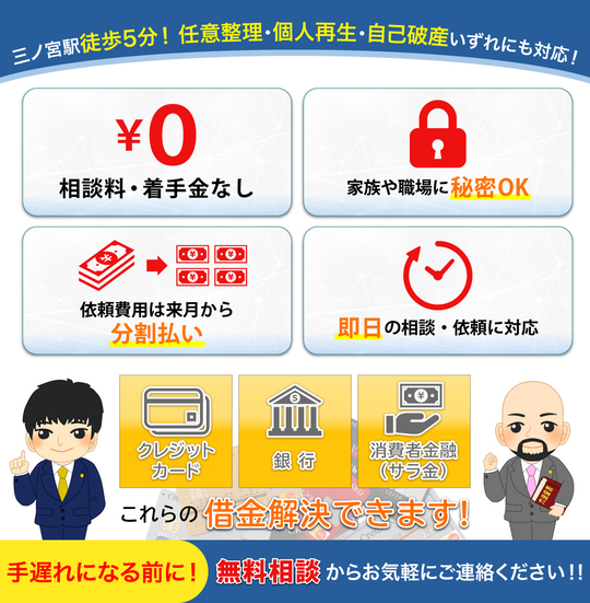 神戸で債務整理 借金解決 に強い弁護士法人リーセット 無料相談 三宮駅徒歩5分